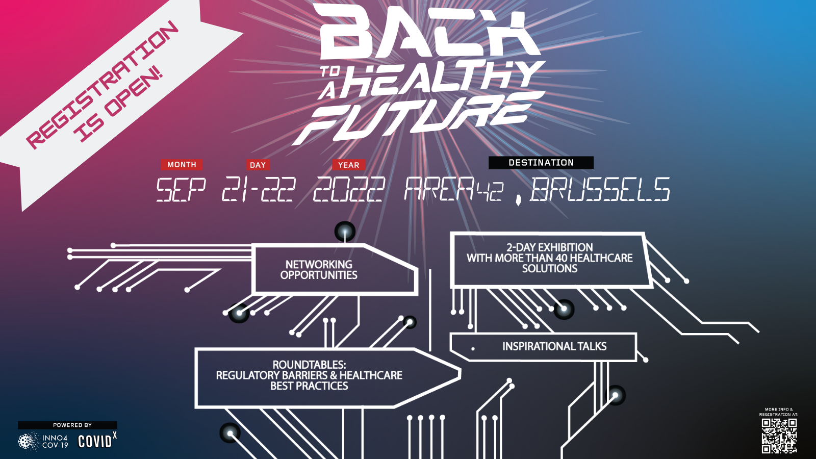 Back to a Healthy Future: What to expect at the healthcare event in Brussels